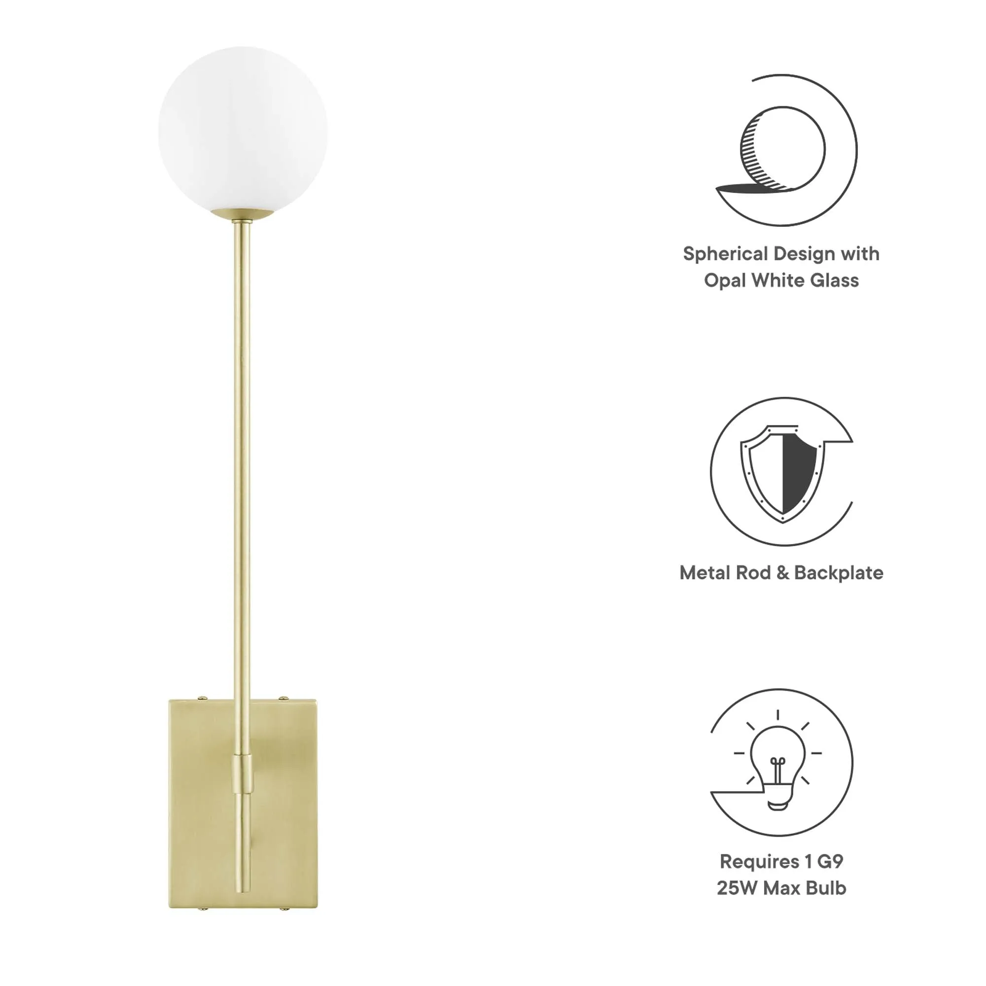 Riva White Globe Wall Sconce by Modway